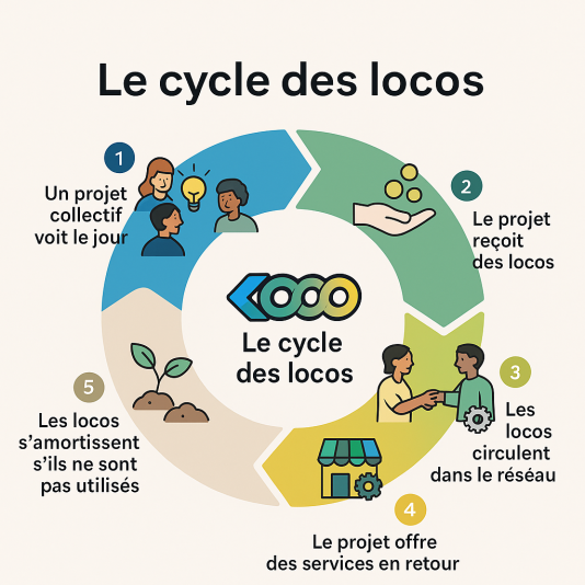 ChatGPT Image 19 juin 2025, 19 h 21 min 53 s